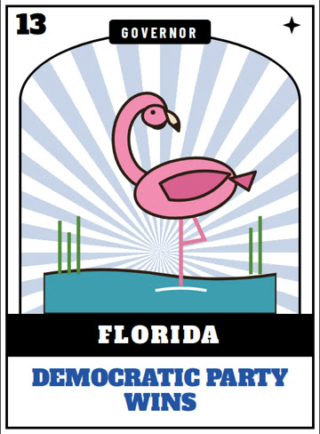 Card 13: Florida, Democratic Party wins