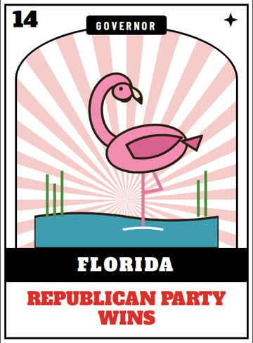 Card 14: Florida, Republican Party wins