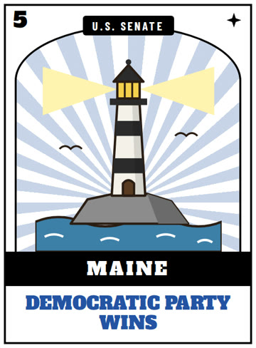 Card 5: Maine, Democratic Party wins