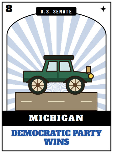 Card 8: Michigan, Democratic Party wins