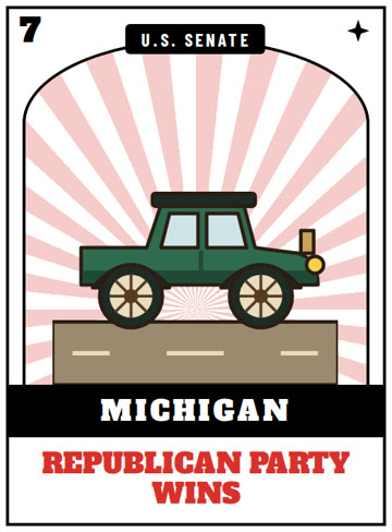 Card 7: Michigan, Republican Party wins