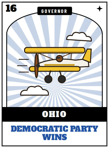 Card 16: Ohio, Democratic Party wins