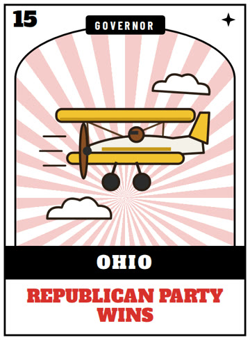 Card 15: Ohio, Republican Party wins
