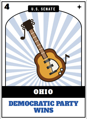 Card 4: Ohio, Democratic Party wins