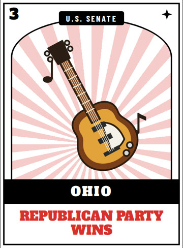 Card 3: Ohio, Republican Party wins