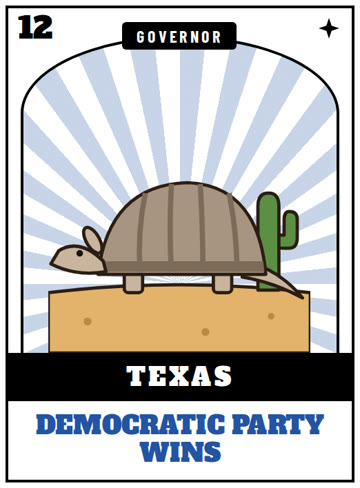 Card 12: Texas, Democratic Party wins