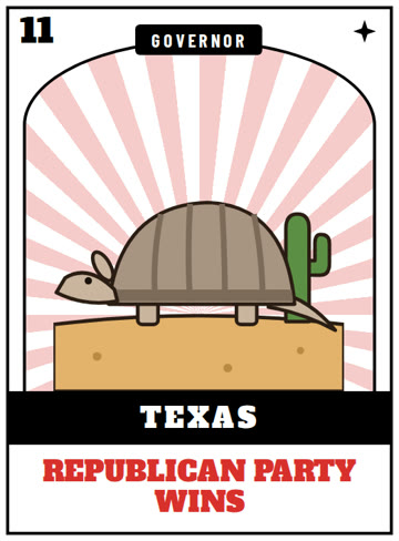 Card 11: Texas, Republican Party wins