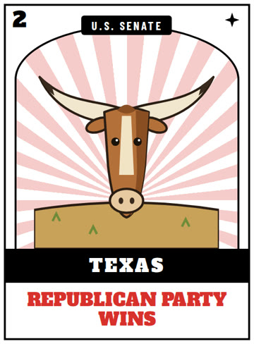 Card 2: Texas, Republican Party wins