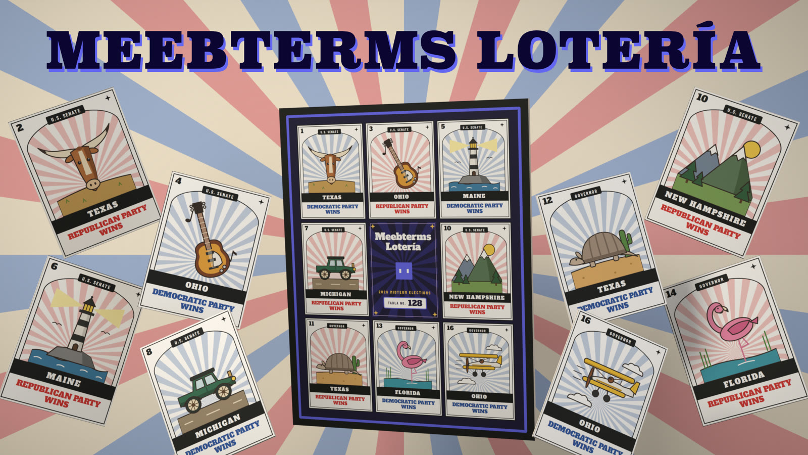 A Meebterms Lotería tabla surrounded by its race cards